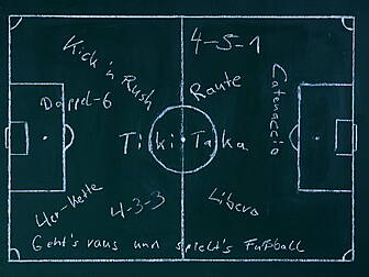 How the Premier League went fr...